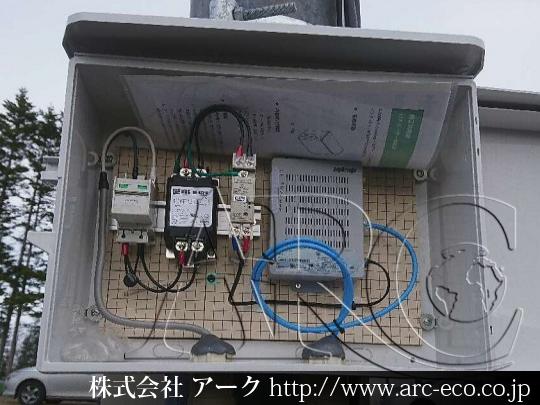 進捗状況