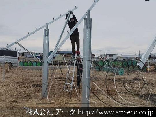 進捗状況