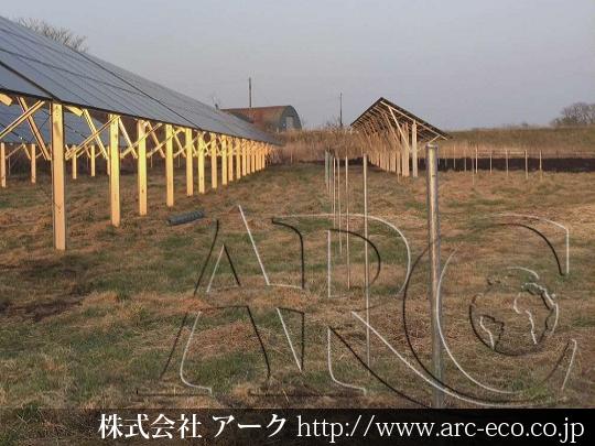 進捗状況