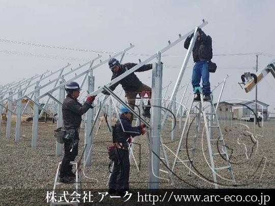 進捗状況