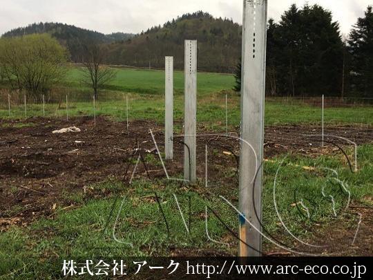 進捗状況