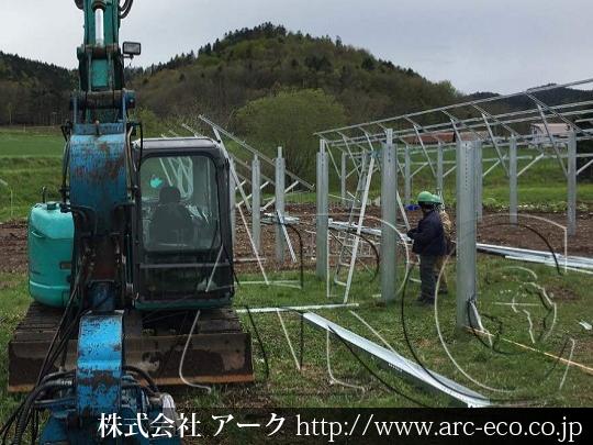 進捗状況