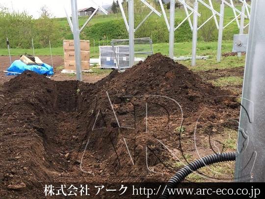 進捗状況