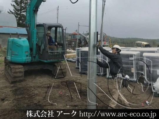 進捗状況