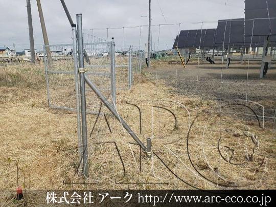 進捗状況