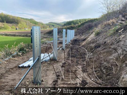 進捗状況