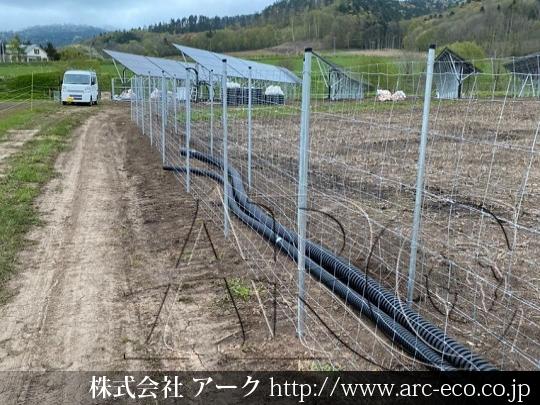 進捗状況