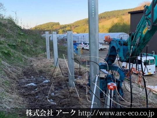 進捗状況