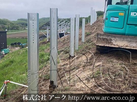 進捗状況