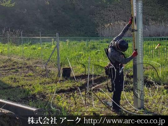 進捗状況