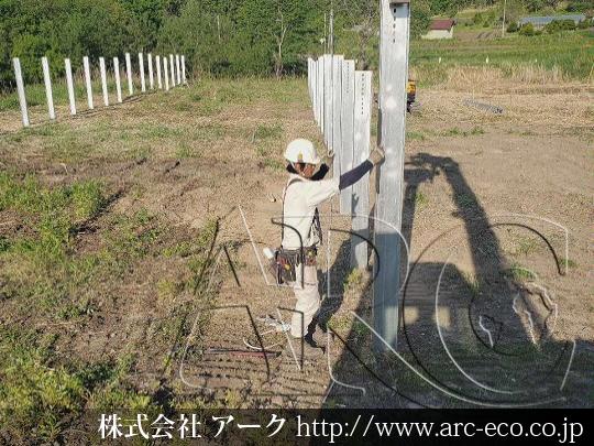 進捗状況