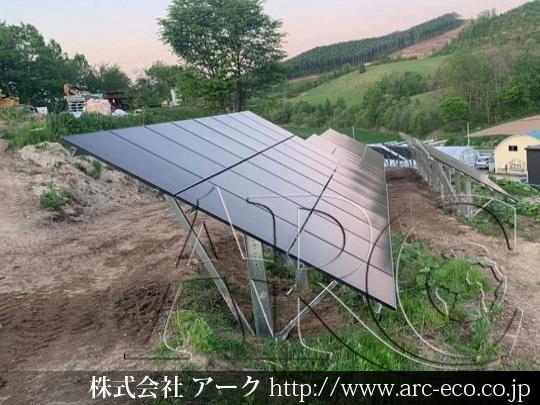 進捗状況