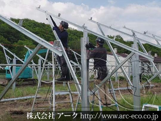 進捗状況