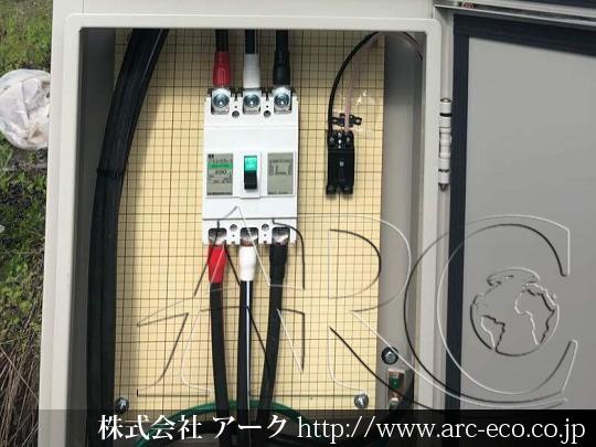 進捗状況
