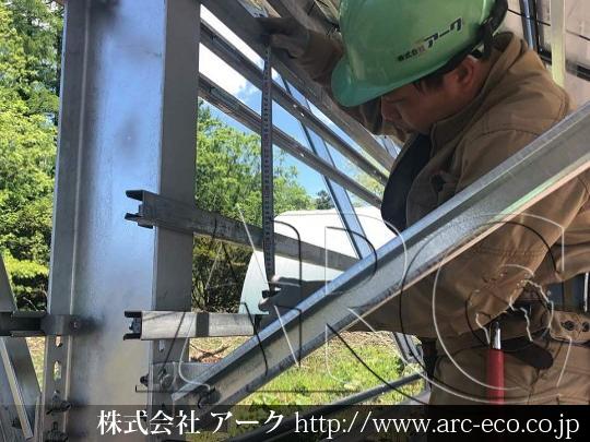 進捗状況