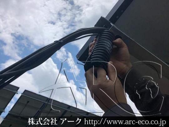 進捗状況