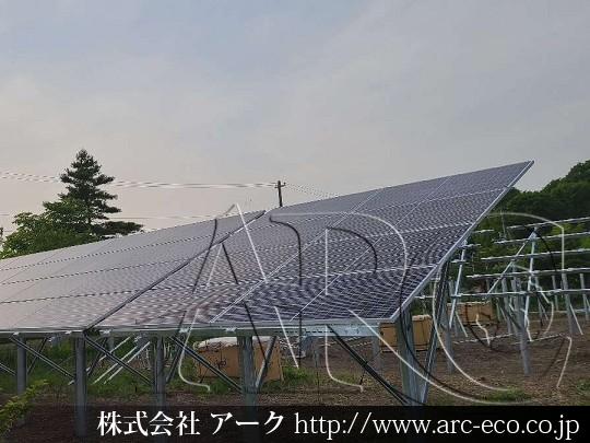 進捗状況