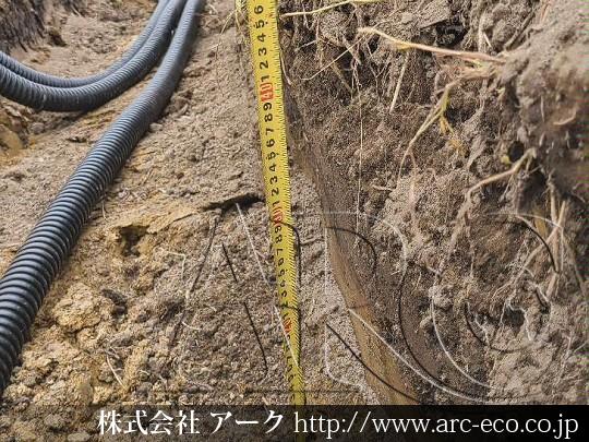 進捗状況