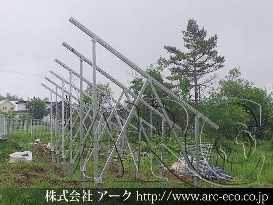 進捗状況