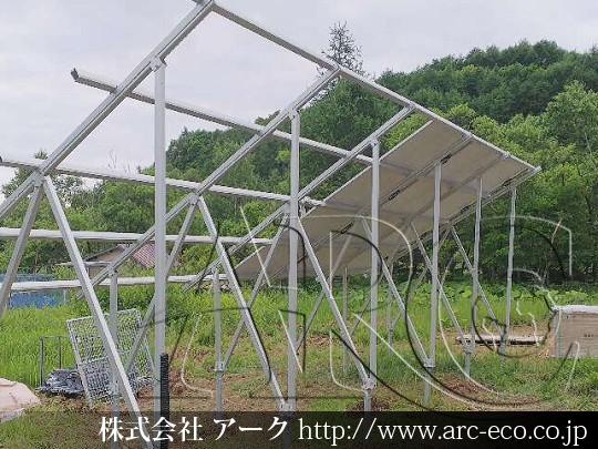 進捗状況