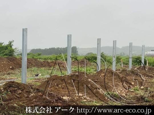 進捗状況