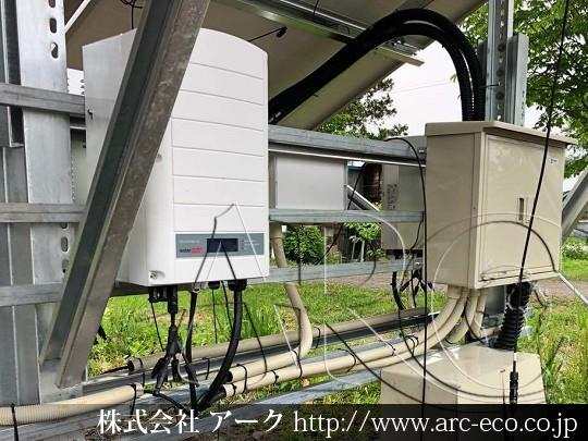 進捗状況