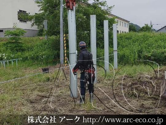 進捗状況