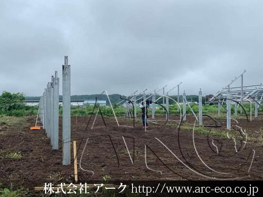 進捗状況