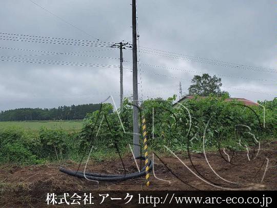 進捗状況