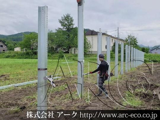 進捗状況