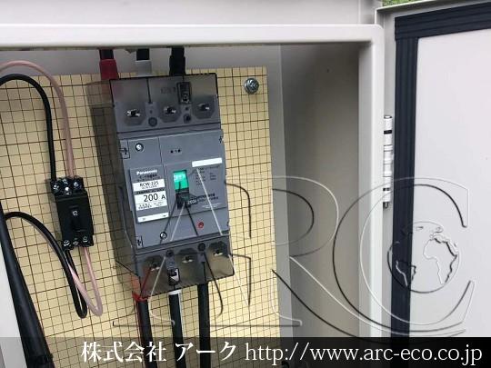 進捗状況