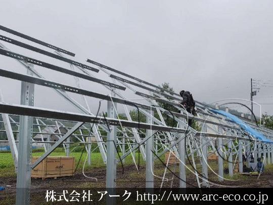 進捗状況