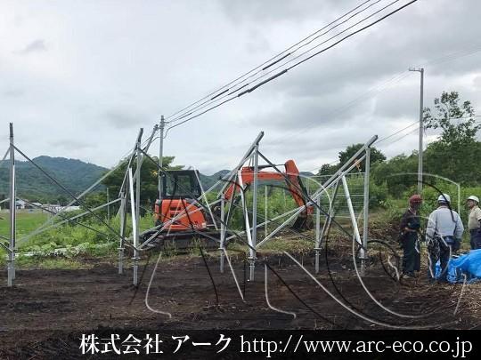 進捗状況