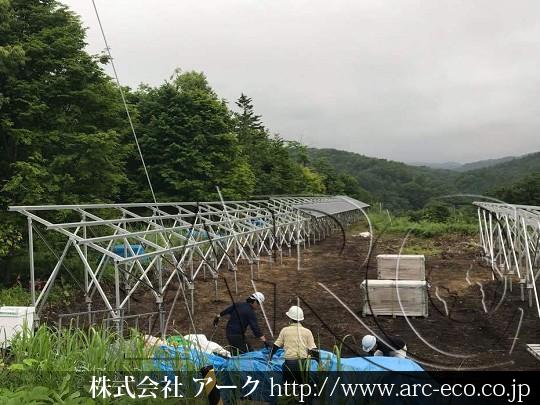 進捗状況
