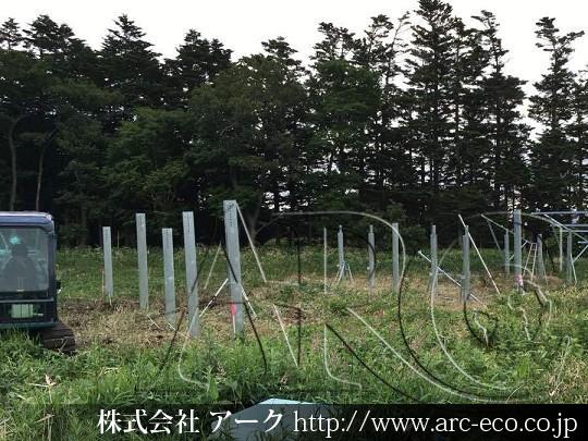 進捗状況