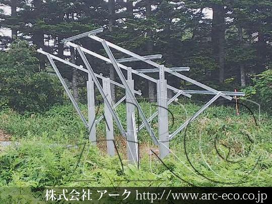 進捗状況