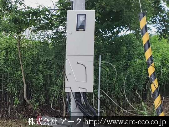 進捗状況