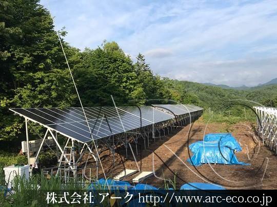 進捗状況