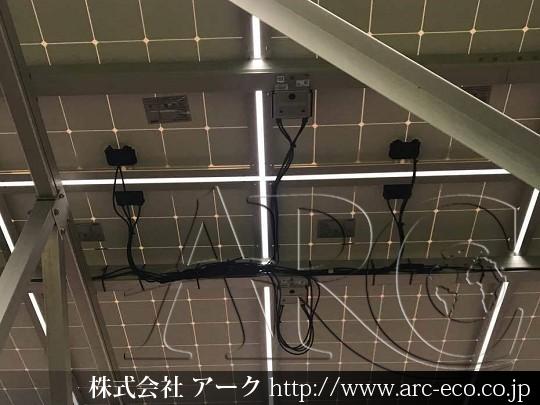 進捗状況