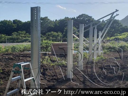 進捗状況