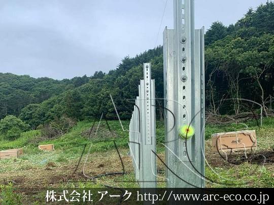 進捗状況