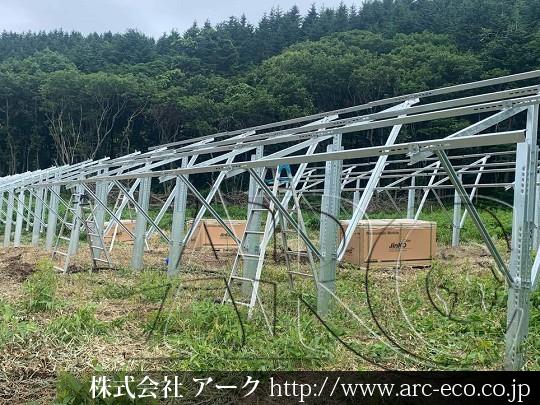 進捗状況