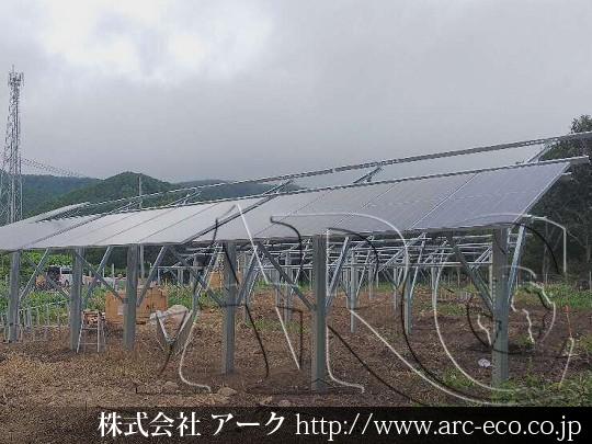 進捗状況