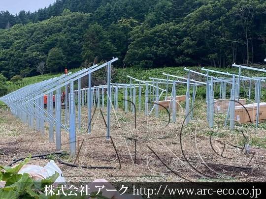 進捗状況
