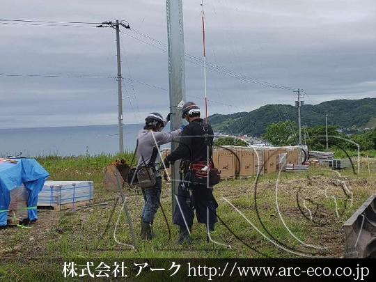 進捗状況