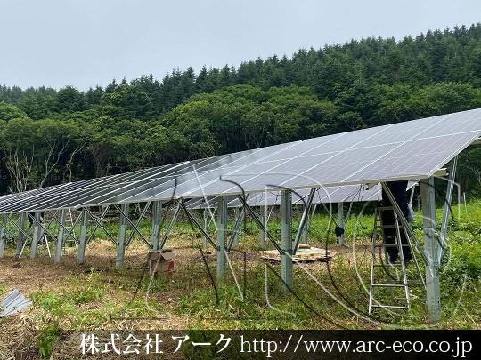 進捗状況