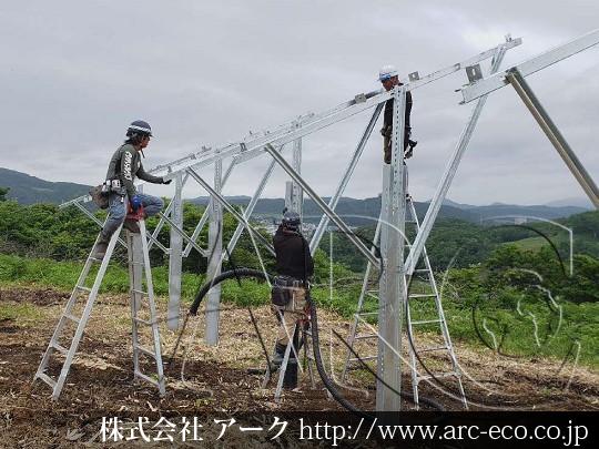 進捗状況