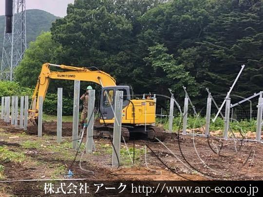 進捗状況