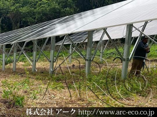 進捗状況