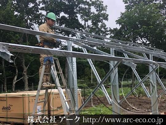進捗状況